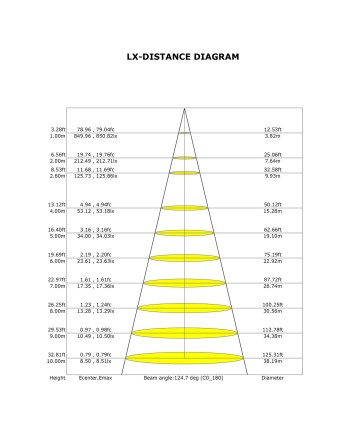 KILIMANJARO MINI * PLAFÓN / VENTILADOR - RATAN